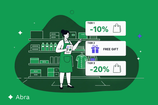 Point of Sale with Abra: Bring Your In-Store Promotions Into One Clean System