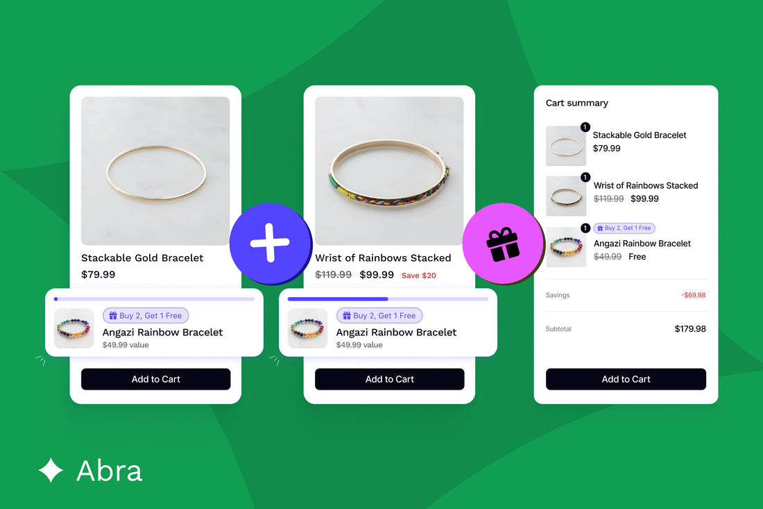 Leveling up Your Gift With Purchase Strategy to Increase Order Value and Conversion Rate With Abra