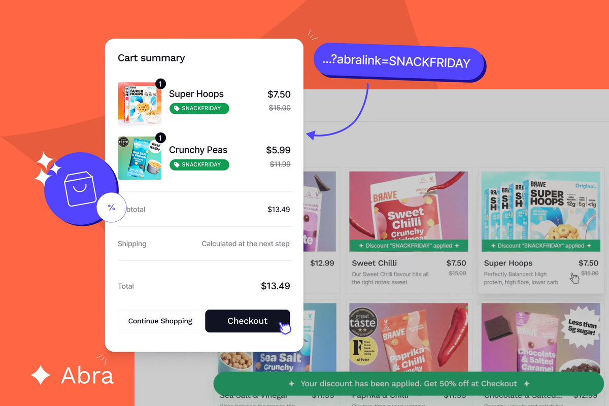A Shopify Insider’s Guide to Increasing Conversion and Why Discount Li ...