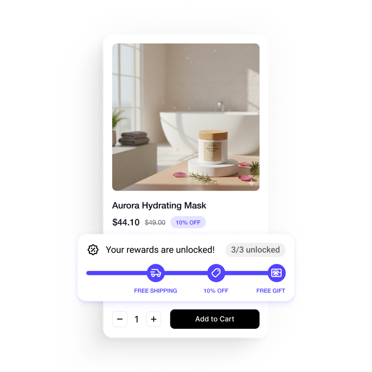 Tiered Discounts